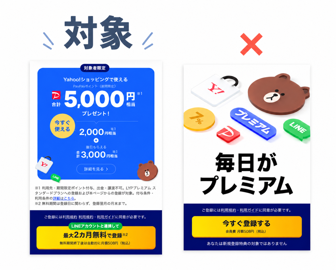 入会特典の対象・対象外の画面