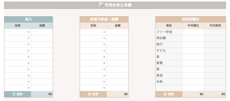 白いセルと色つきセルの例