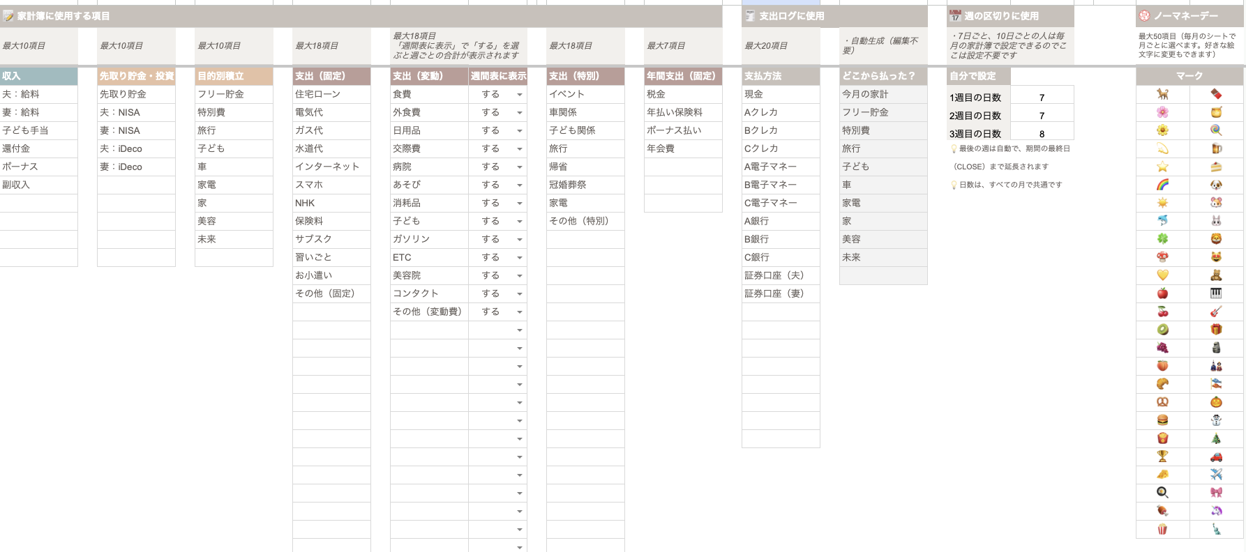 設定シートの全体