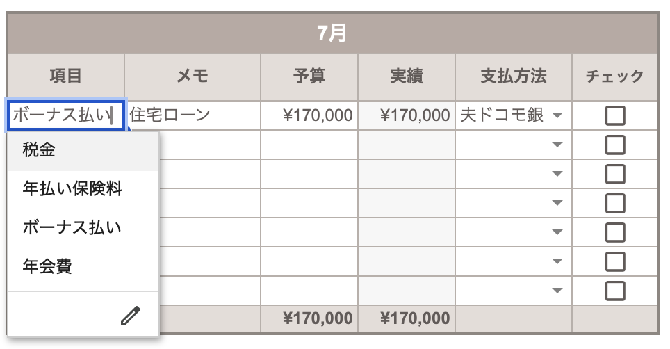 年間固定費シートの月ごとの表