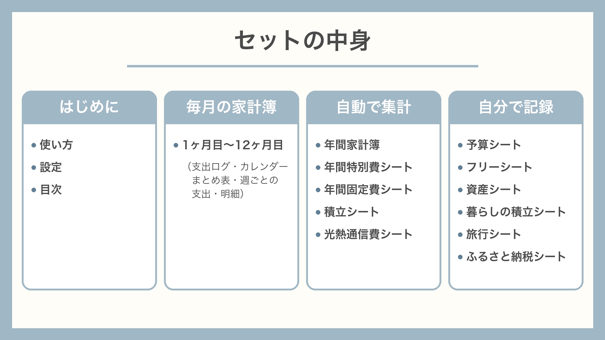 セットの中身の一覧