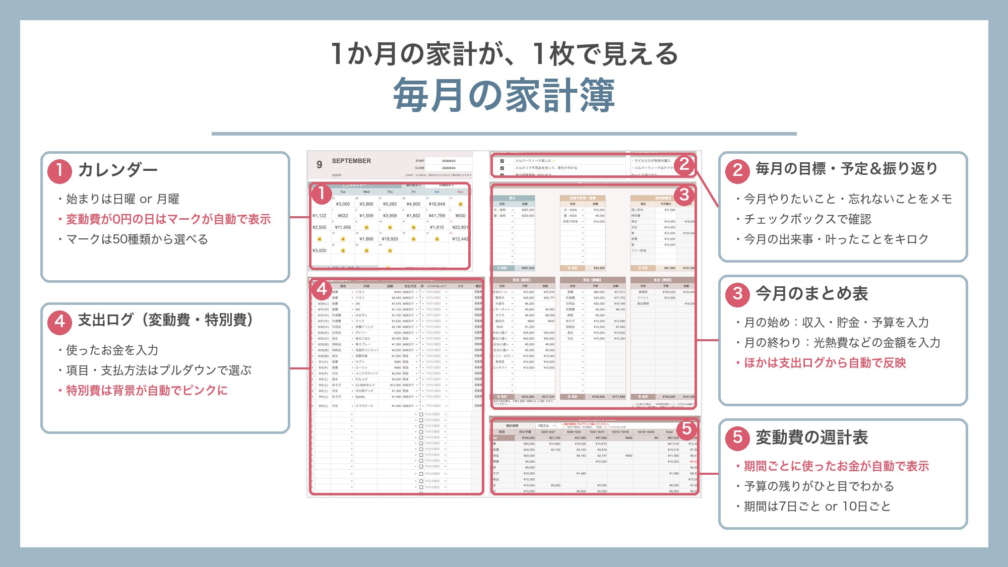 毎月の家計簿｜1か月の家計が1枚で見える
