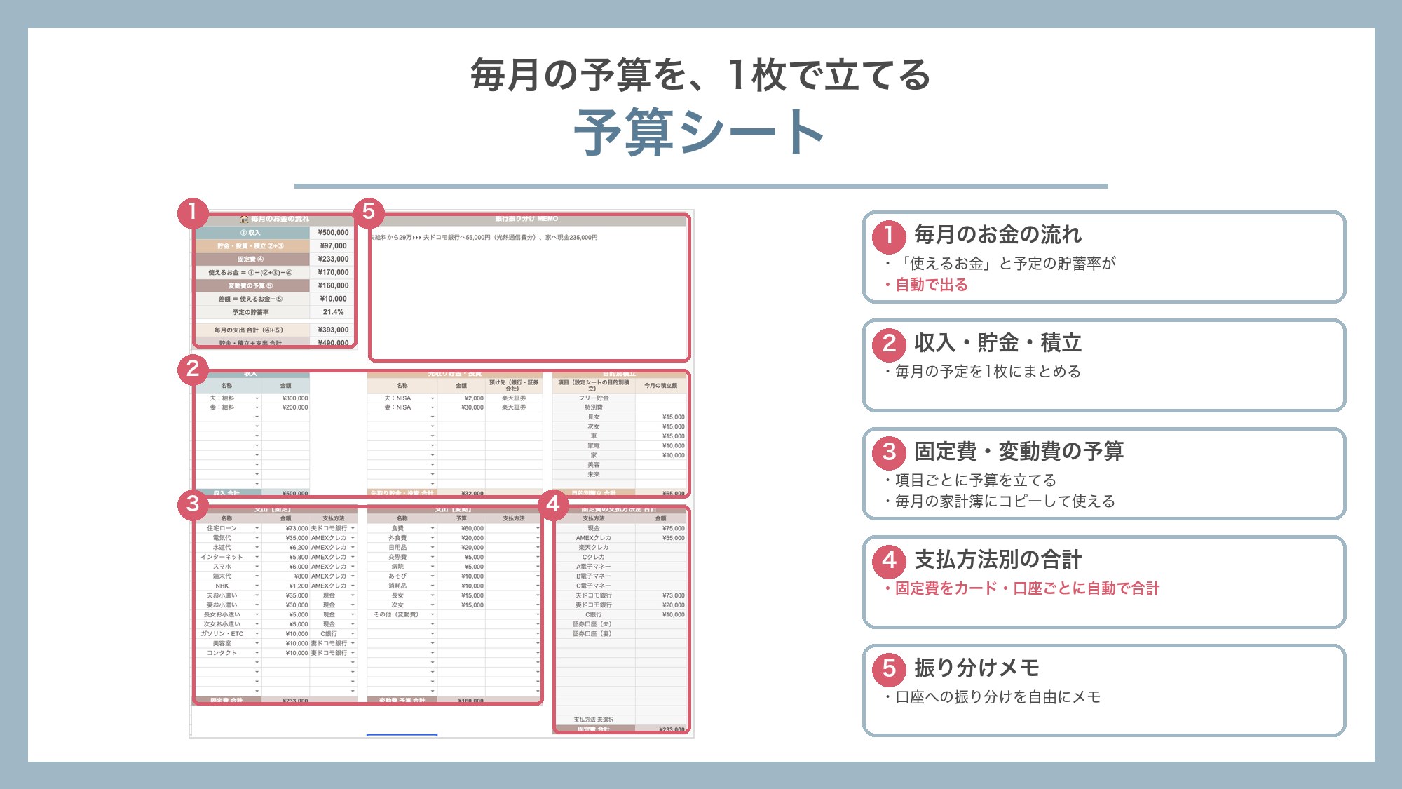 予算シート