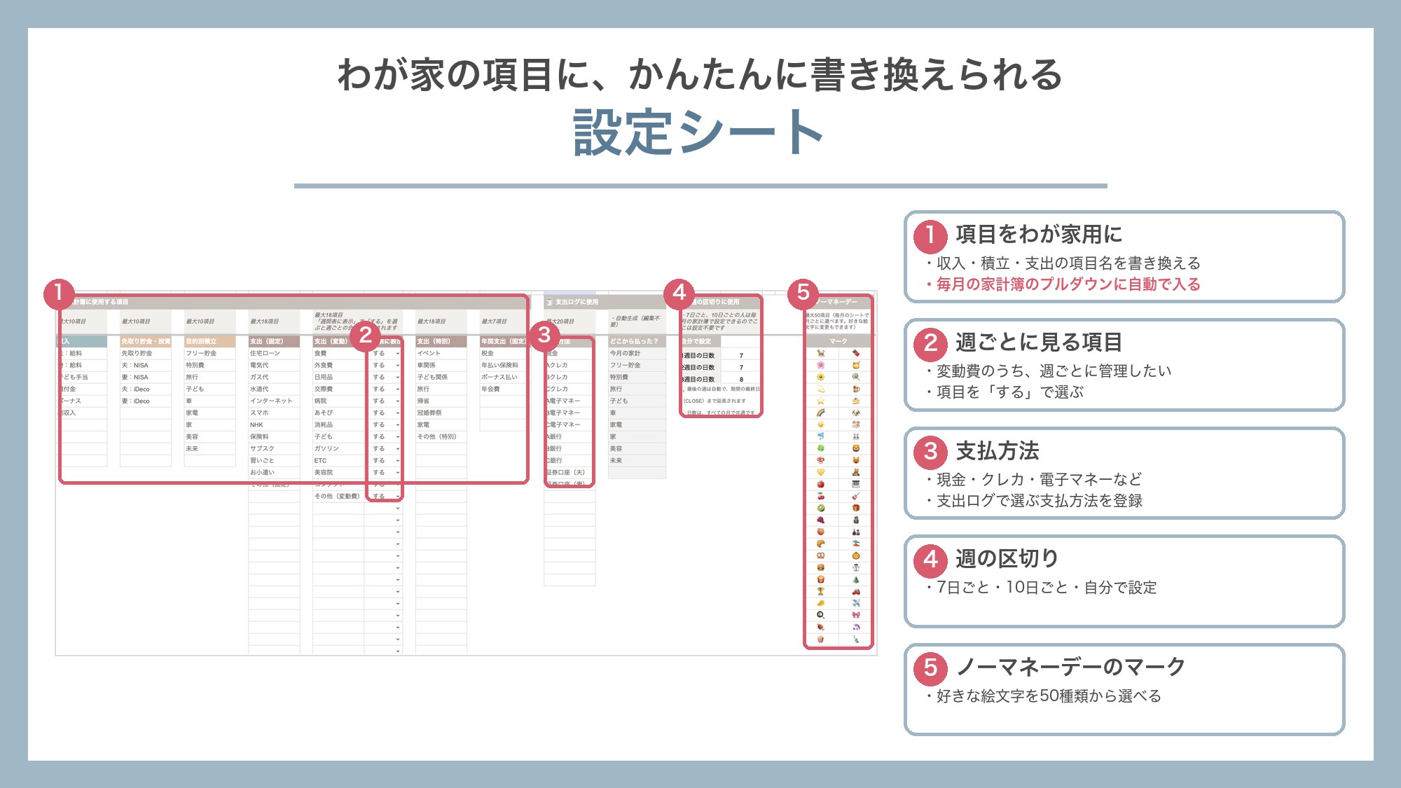 設定シート