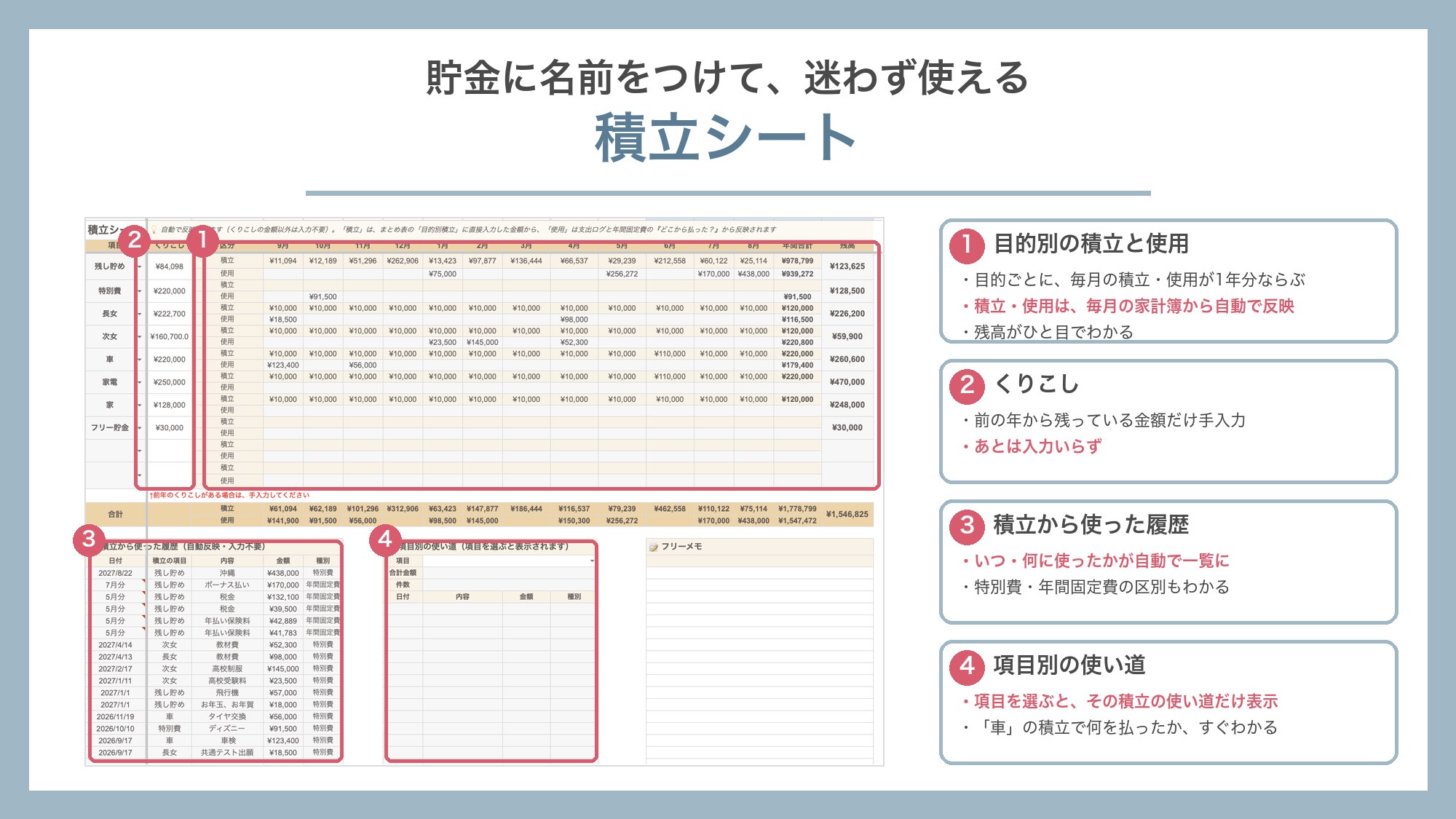 積立シート