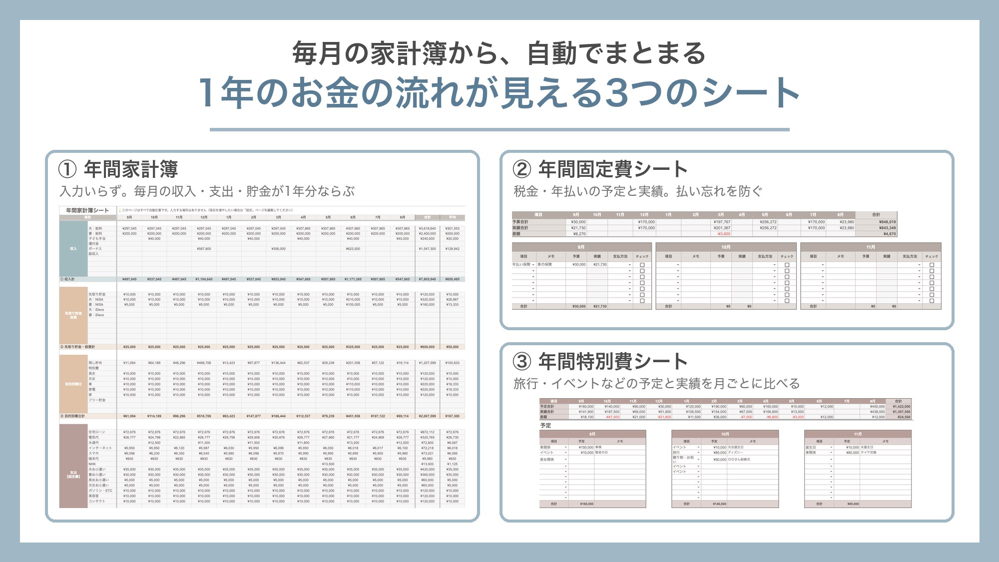 1年のお金の流れが見える3つのシート