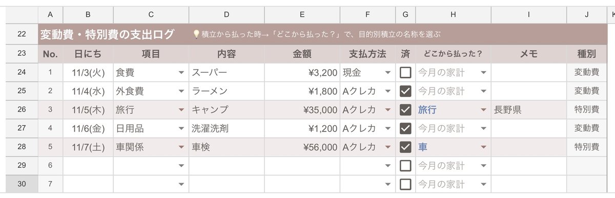 横向きで支出ログを見たところ