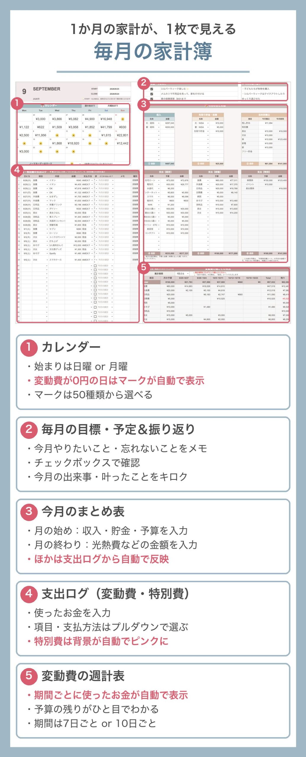 毎月の家計簿｜1か月の家計が1枚で見える