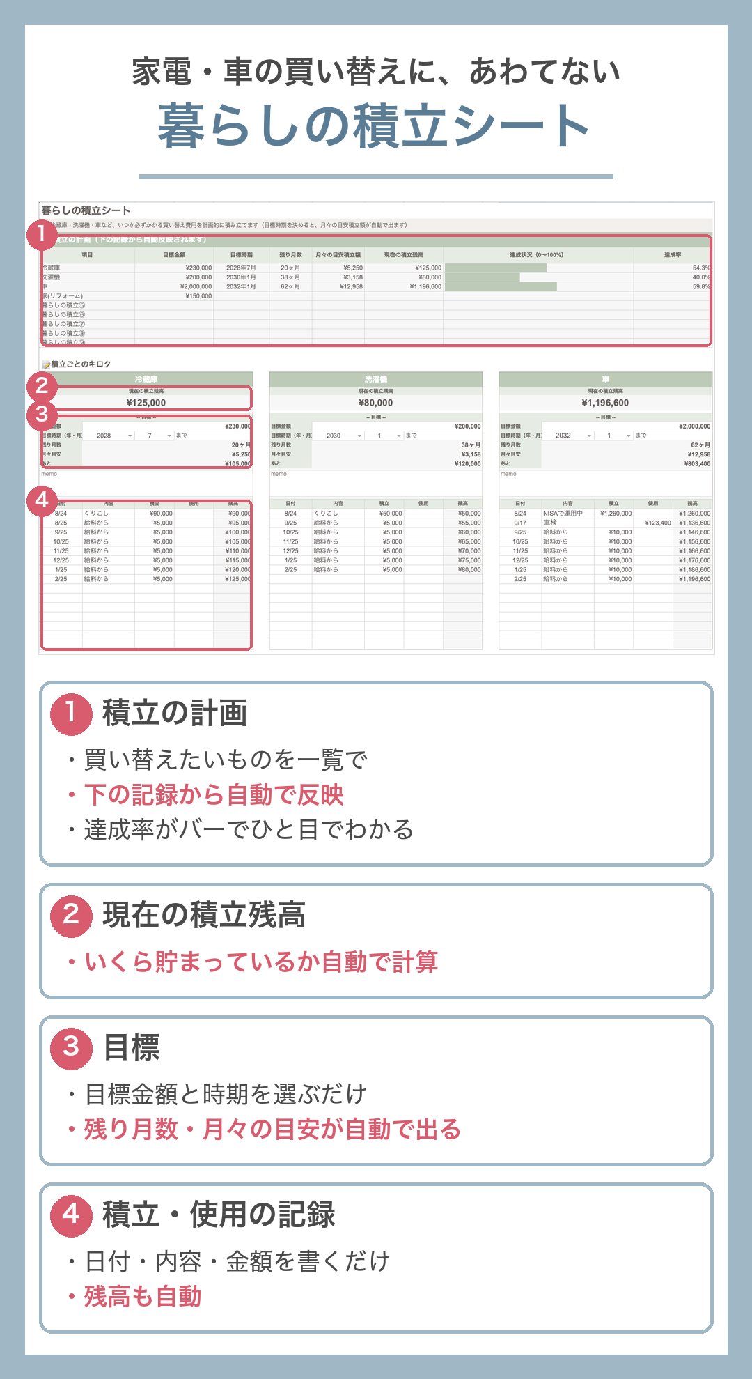 暮らしの積立シート