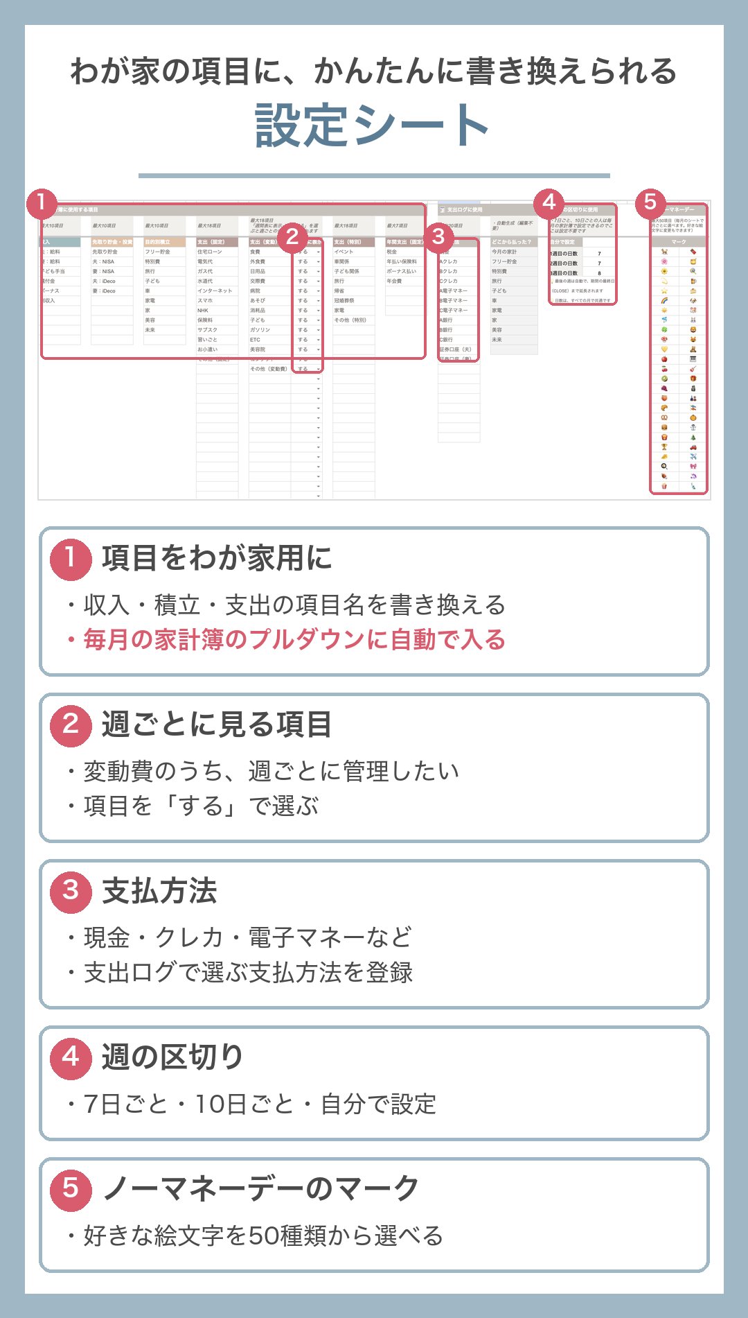 設定シート