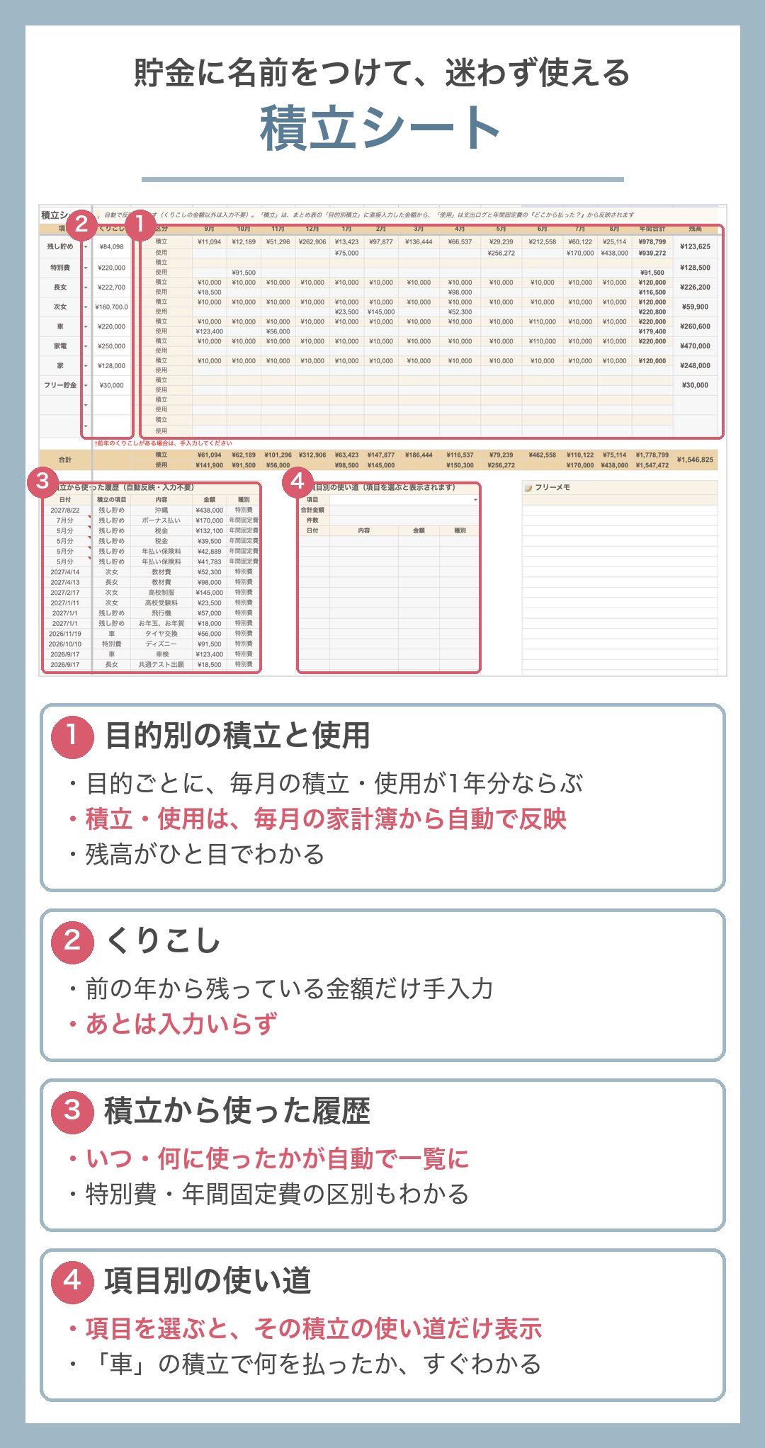 積立シート