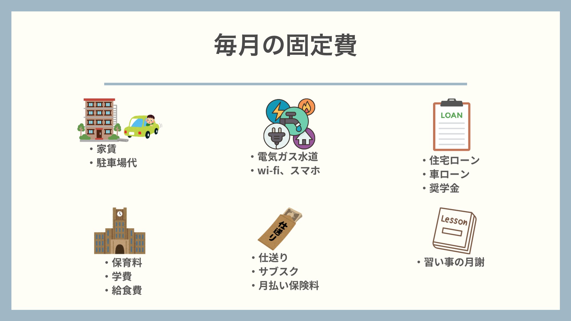 毎月の固定費の例(家賃・光熱費・ローン・保育料・仕送り・習い事など)