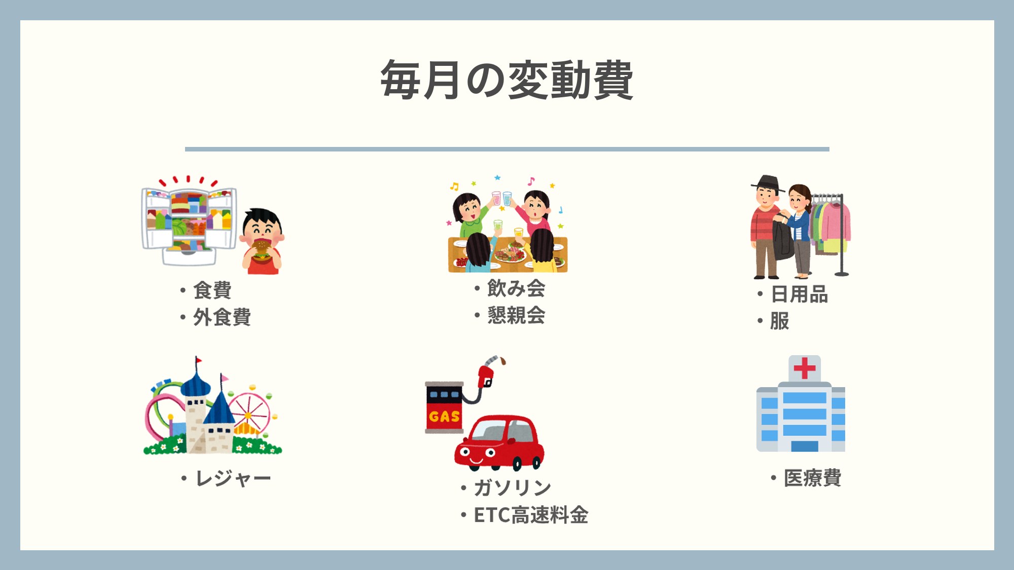 毎月の変動費の例(食費・飲み会・日用品・レジャー・ガソリン・医療費)