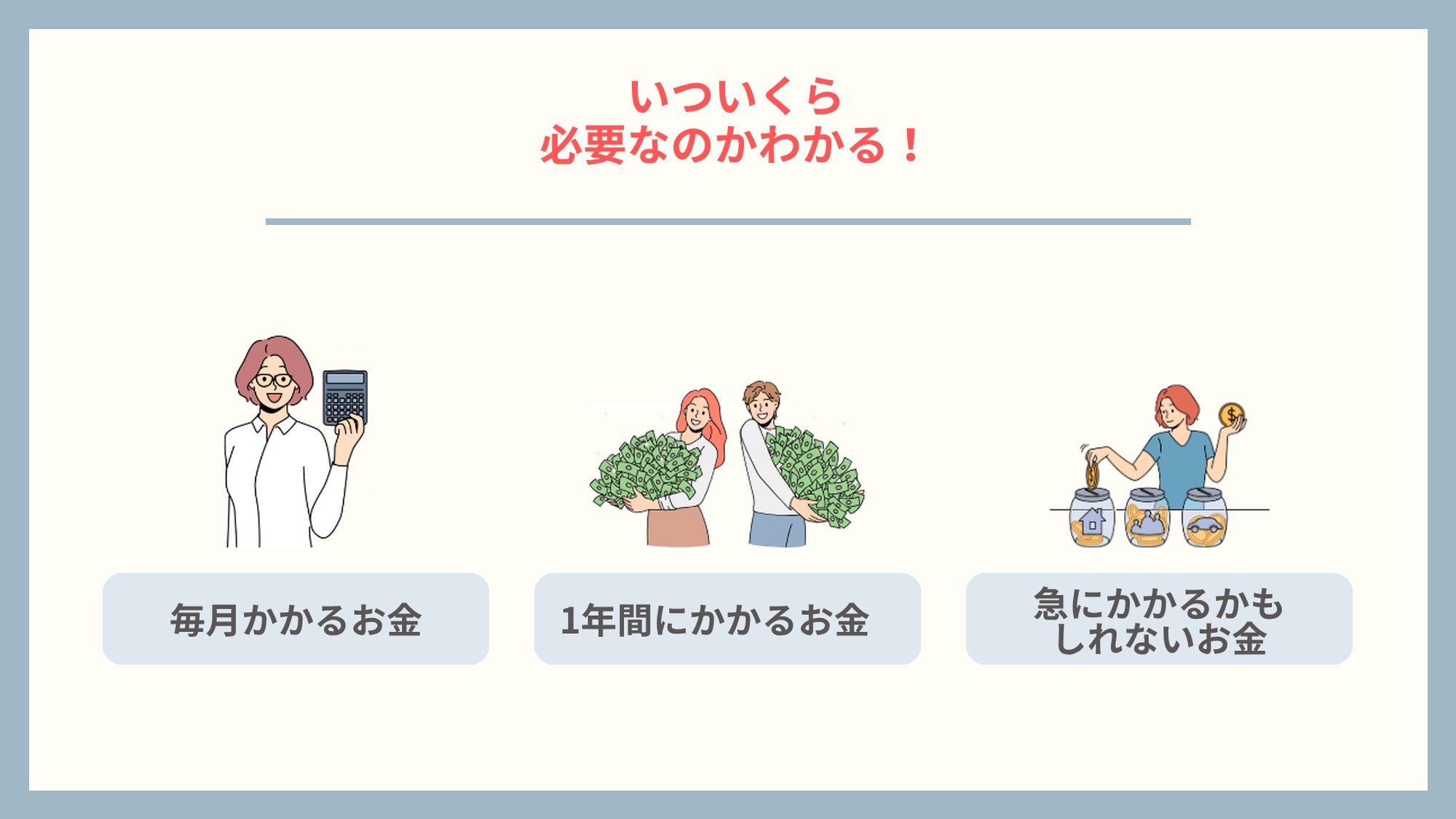 お金の計画のメリット:いつ、いくら必要なのかわかる(毎月かかるお金・1年間にかかるお金・急にかかるかもしれないお金)